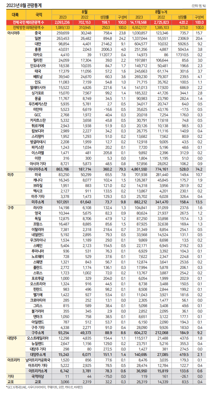 뉴스 사진